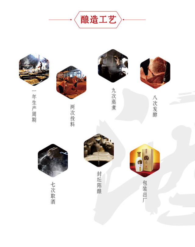 華御酒業(yè)